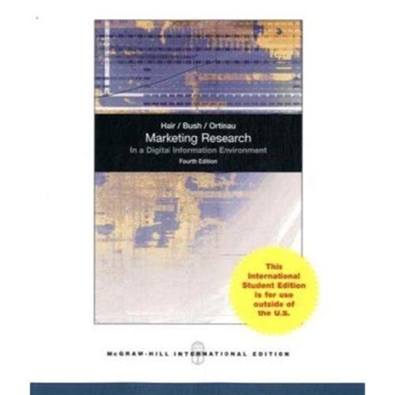 resm Marketing Research