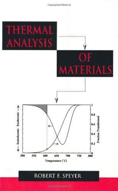 resm Thermal Analysis of Materials