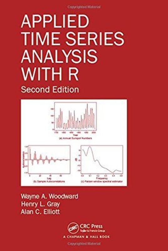 resm Applied Time Series Analysis with R