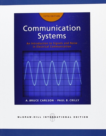 Resim Communication Systems