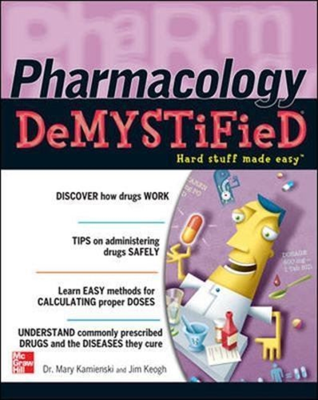 resm Pharmacology Demystified