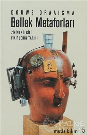 Resim Bellek Metaforları Zihinle İlgili Fikirlerin Tarihi