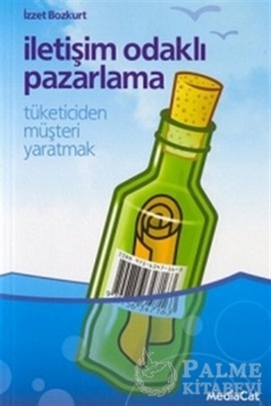 Resim İletişim Odaklı Pazarlama