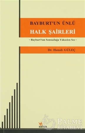 Resim Bayburt’un Ünlü Halk Şairleri