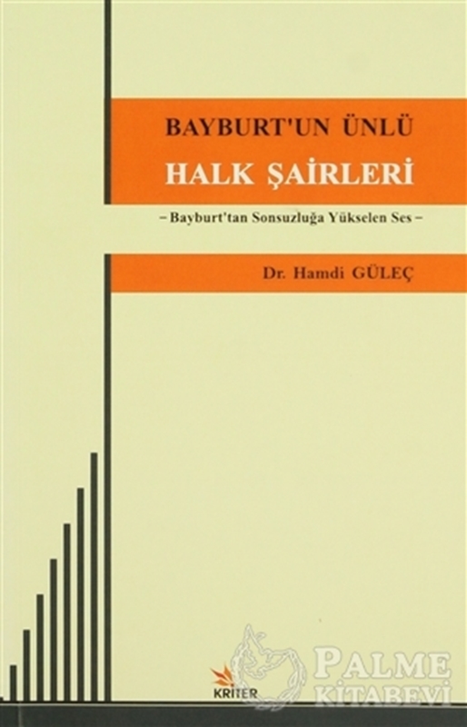 resm Bayburt’un Ünlü Halk Şairleri