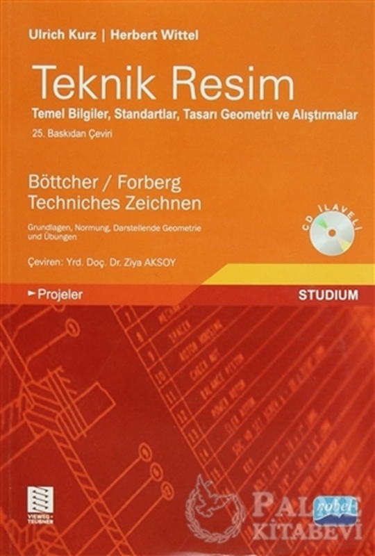 resm Teknik Resim