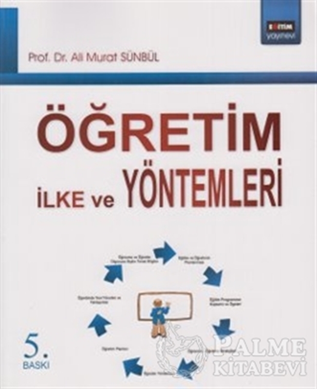 resm Öğretim İlke ve Yöntemleri