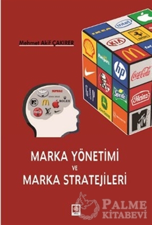 Resim Marka Yönetimi ve Marka Stratejileri