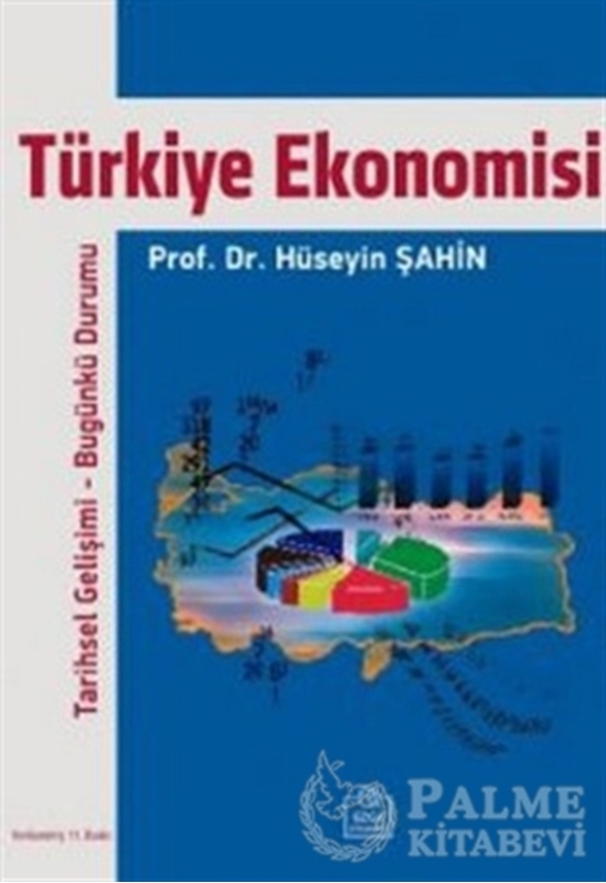 resm Türkiye Ekonomisi (Hüseyin Şahin)