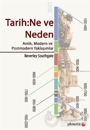 Resim Tarih: Ne ve Neden