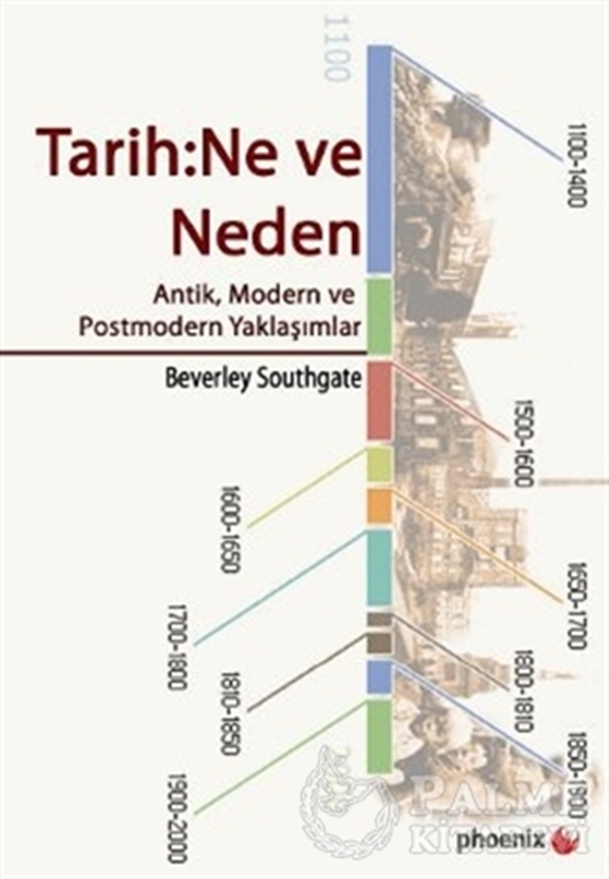 resm Tarih: Ne ve Neden