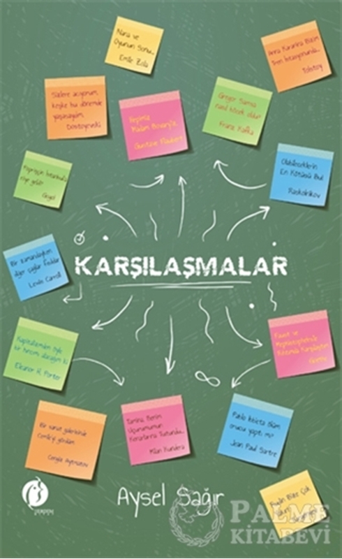 resm Karşılaşmalar