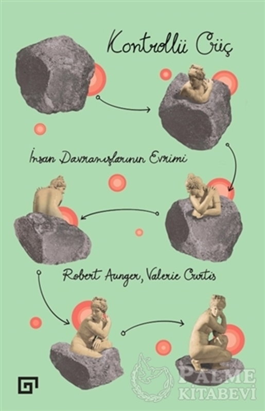 resm Kontrollü Güç: İnsan Davranışlarının Evrimi