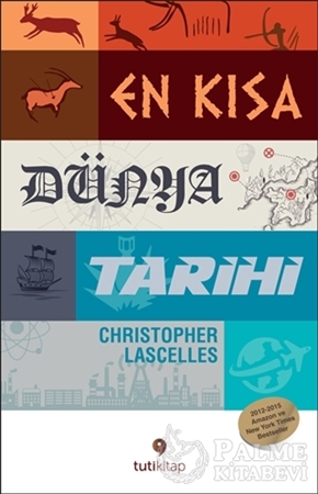 Resim En Kısa Dünya Tarihi