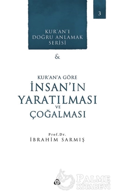 resm Kur'an'a Göre İnsan'ın Yaratılması ve Çoğalması