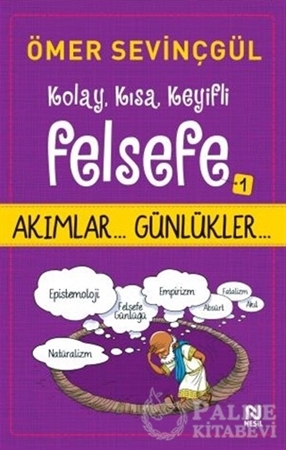 Resim Kolay, Kısa, Keyifli Felsefe -1