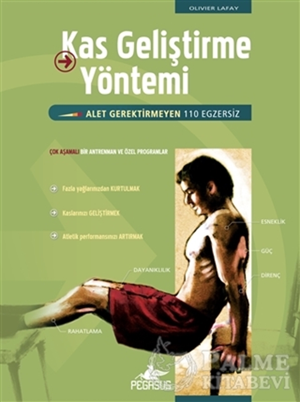 resm Kas Geliştirme Yöntemi