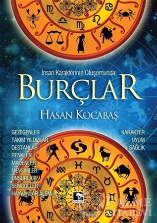 Resim İnsan Karakterinin Oluşumunda Burçlar