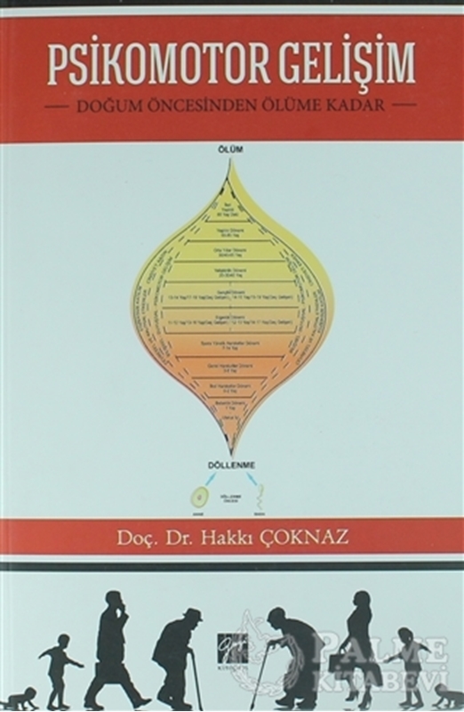 resm Psikomotor Gelişim