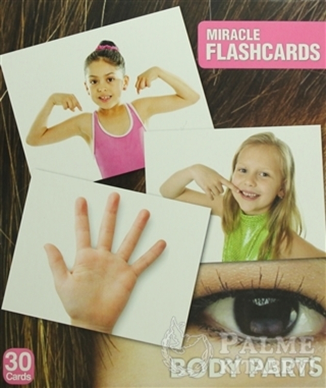 resm Miracle Flashcards - Body Parts