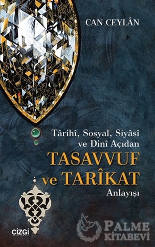 resm Tarihi, Sosyal, Siyasi ve Dini Açıdan Tasavvuf ve Tarikat Anlayışı