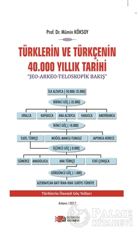 resm Türklerin ve Türkçenin 40.000 Yıllık Tarihi