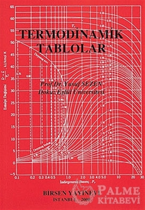 resm Termodinamik Tablolar