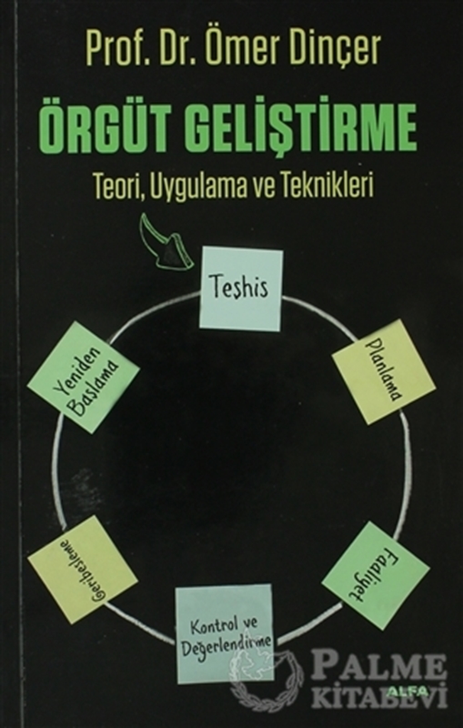 resm Örgüt Geliştirme