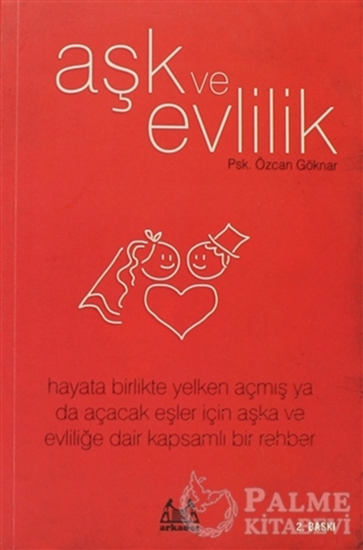 resm Aşk ve Evlilik
