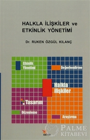 Resim Halkla İlişkiler ve Etkinlik Yönetimi