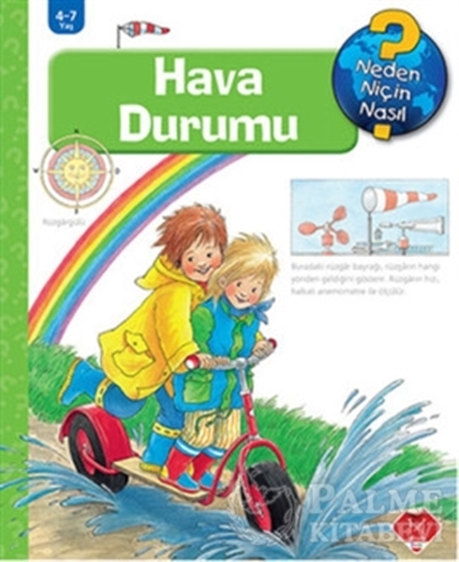 resm Hava Durumu