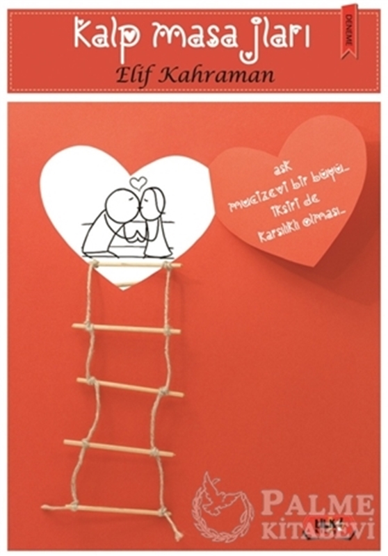 resm Kalp Masajları