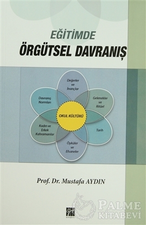 Resim Eğitimde Örgütsel Davranış