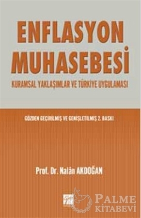 Resim Enflasyon Muhasebesi