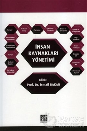 Resim İnsan Kaynakları Yönetimi