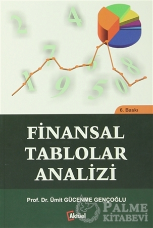 Resim Finansal Tablolar Analizi