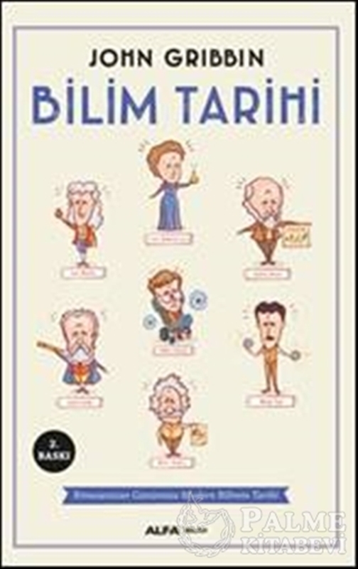 resm Bilim Tarihi
