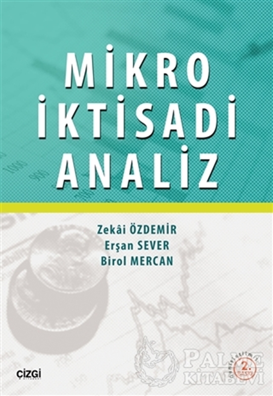 resm Mikro İktisadi Analiz