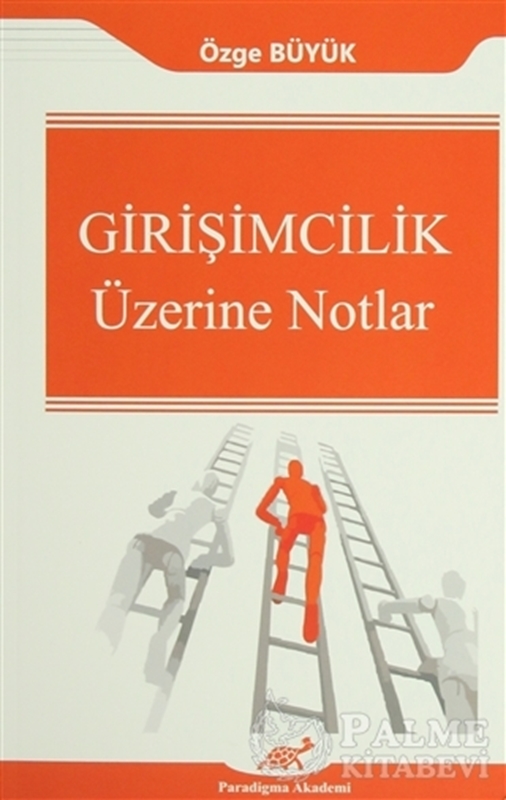 resm Girişimcilik Üzerine Notlar