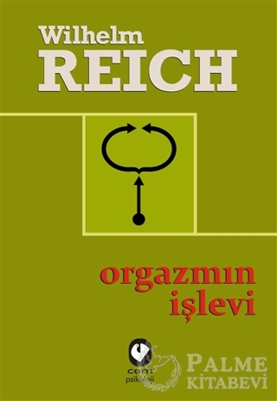 resm Orgazmın İşlevi