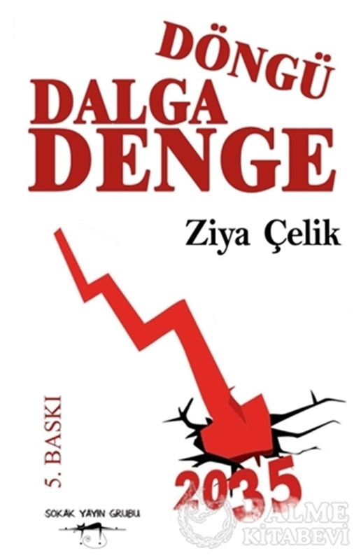 resm Döngü Dalga Denge