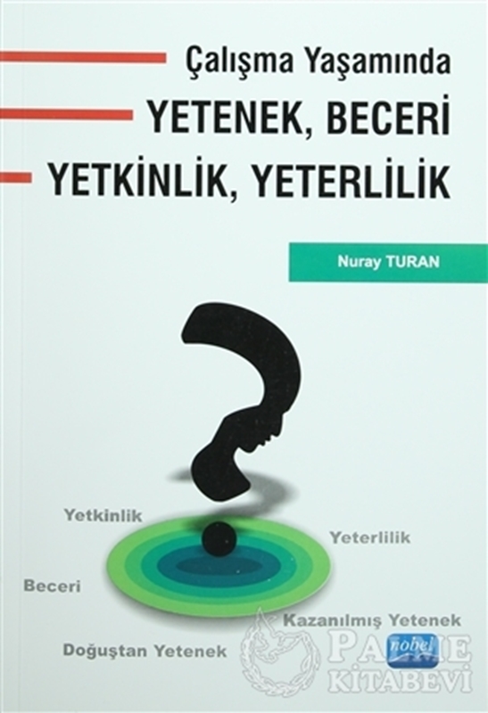 resm Çalışma Yaşamında Yetenek, Beceri, Yetkinlik, Yeterlilik