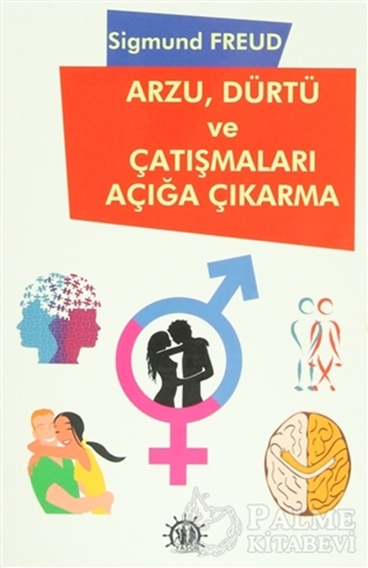 resm Arzu, Dürtü ve Çatışmaları Açığa Çıkarma