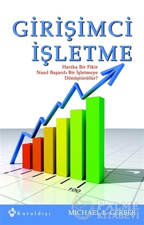 Resim Girişimci İşletme