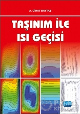 Resim Taşınım İle Isı Geçişi