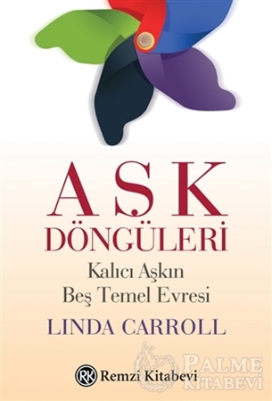 Resim Aşk Döngüleri