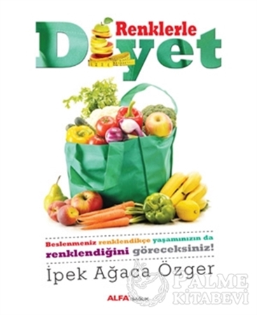 Resim Renklerle Diyet