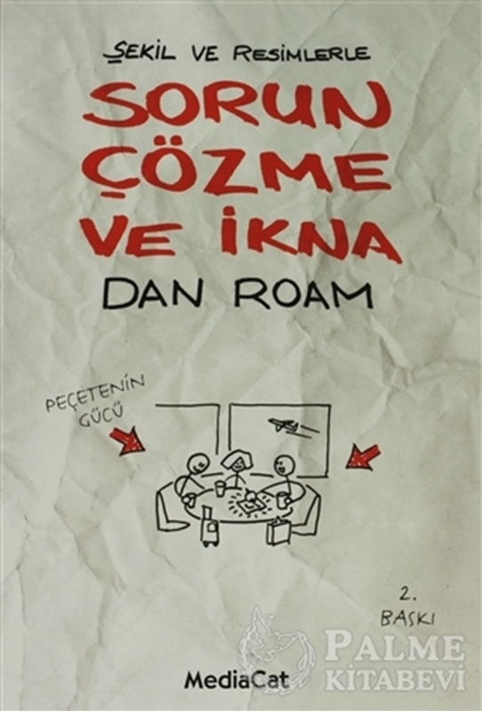 resm Şekil ve Resimlerle Sorun Çözme ve İkna