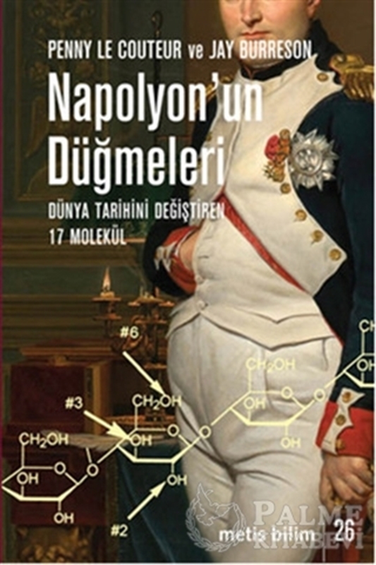 resm Napolyon’un Düğmeleri
