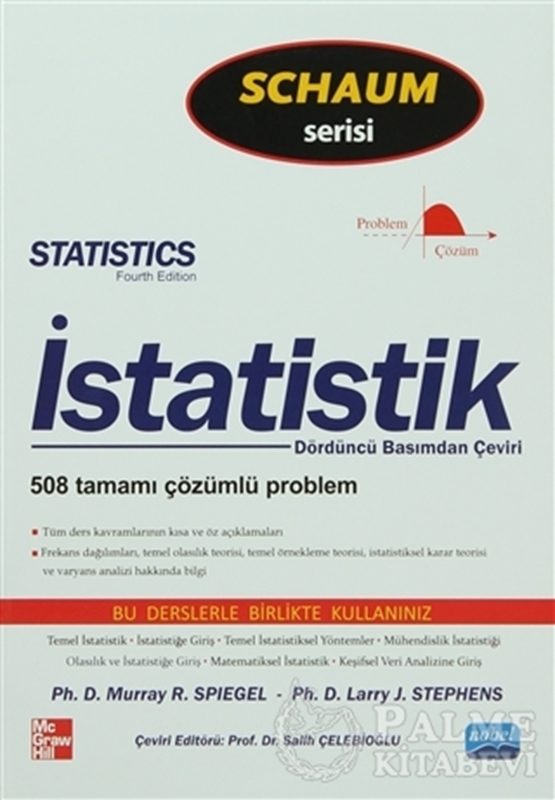 resm İstatistik